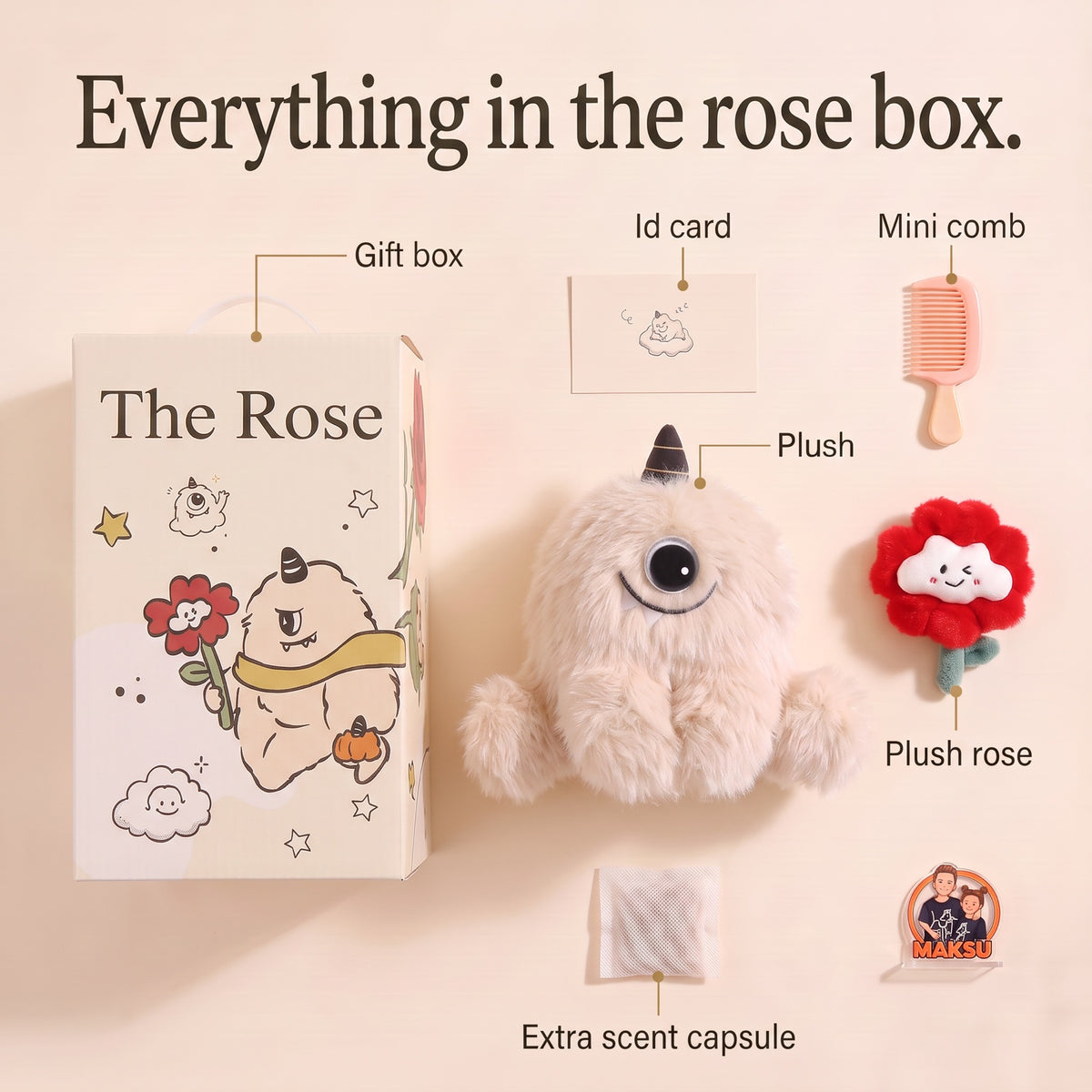 كل ما في علبة Rose Yeti: الدمية ووردة من القماش وبطاقة تعريف ومشط صغير وكبسولة عطر إضافية